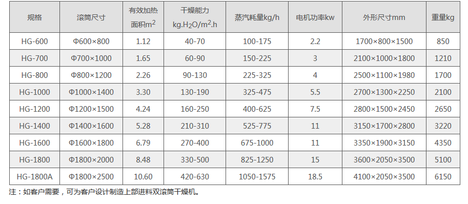 微信截图_20171204142517.png