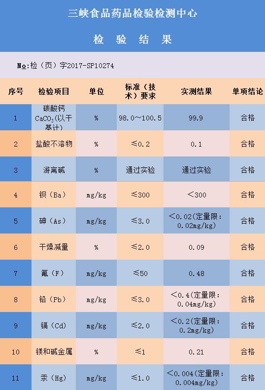 检测报告无水印.jpg