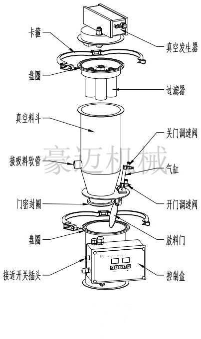 真空上料结构.jpg