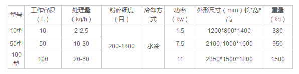 微信截图_20180320154431.png