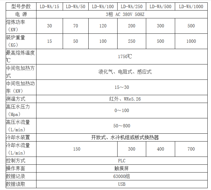 微信截图_20180328093233.png