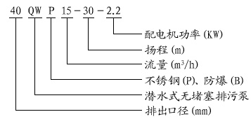 QWP型不锈钢防爆潜水排污泵型号意义