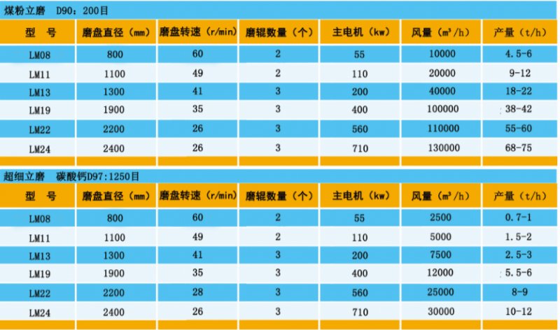 技术参数1.png