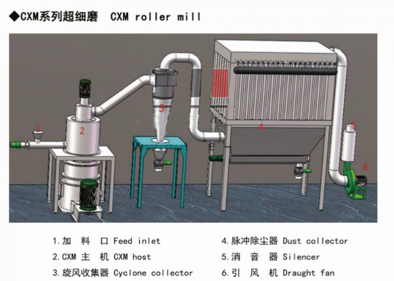 工艺流程图.png