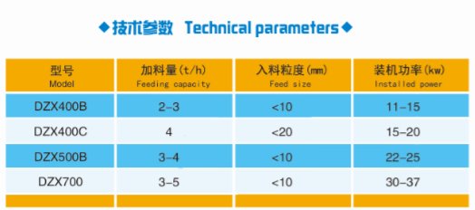 技术参数.png