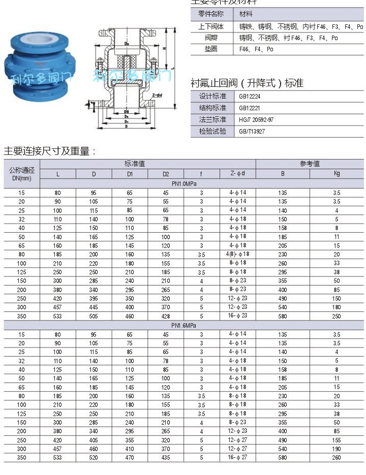 衬氟升降式止回阀H42F46-16C参数图