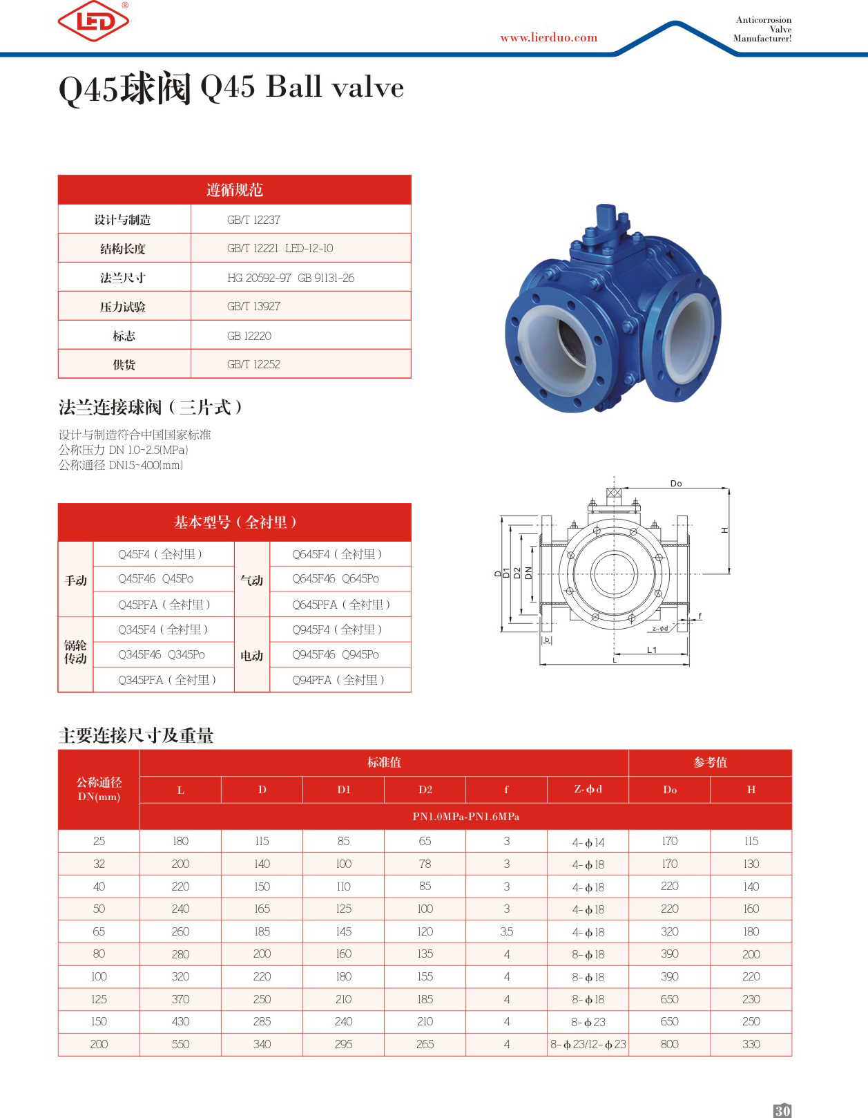Q45衬氟三通球阀参数图