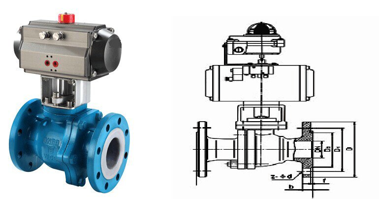 气动衬氟球阀结构尺寸.jpg