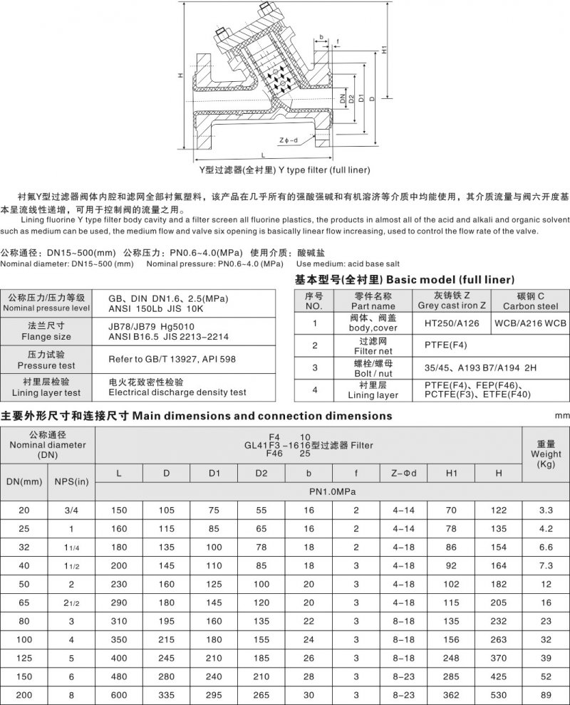 25-Z45F46衬氟闸阀-2.jpg