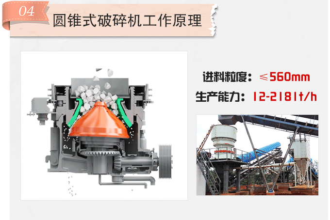 白云石圆锥破碎机工作原理