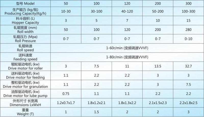 GK 技术参数.jpg