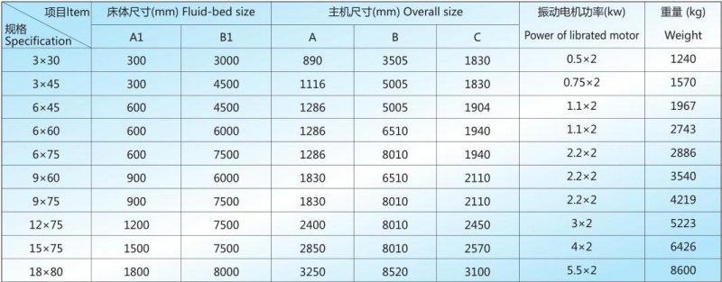 ZQC 技术参数.jpg