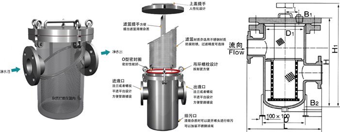 进口高低篮式过滤器1.jpg