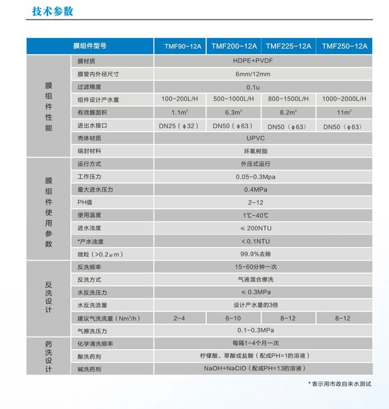 参数1.jpg