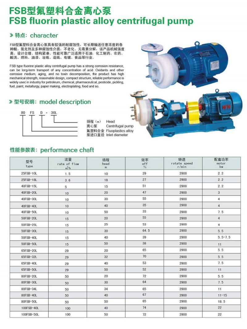 FSB型氟塑料合金离心泵.jpg