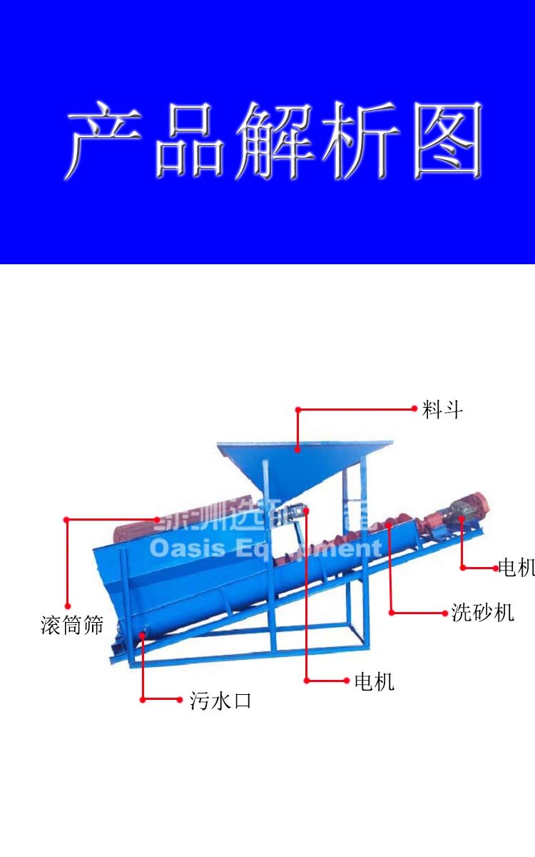 洗砂机一体机.jpg