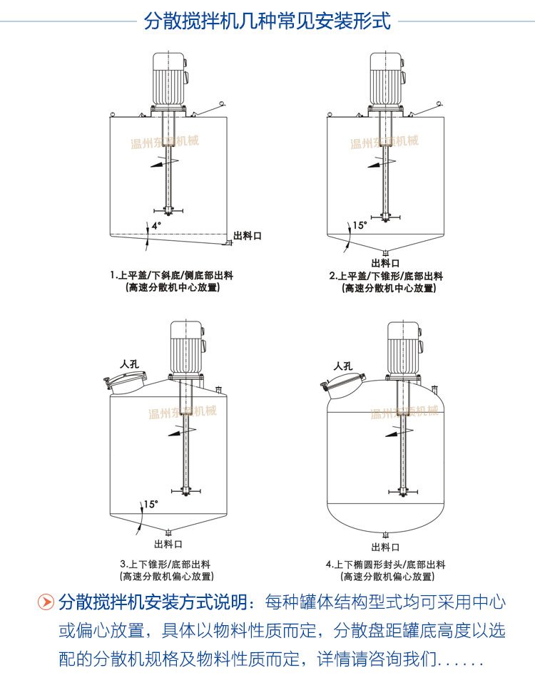 分散搅拌机说明-5(几种安装方式).jpg