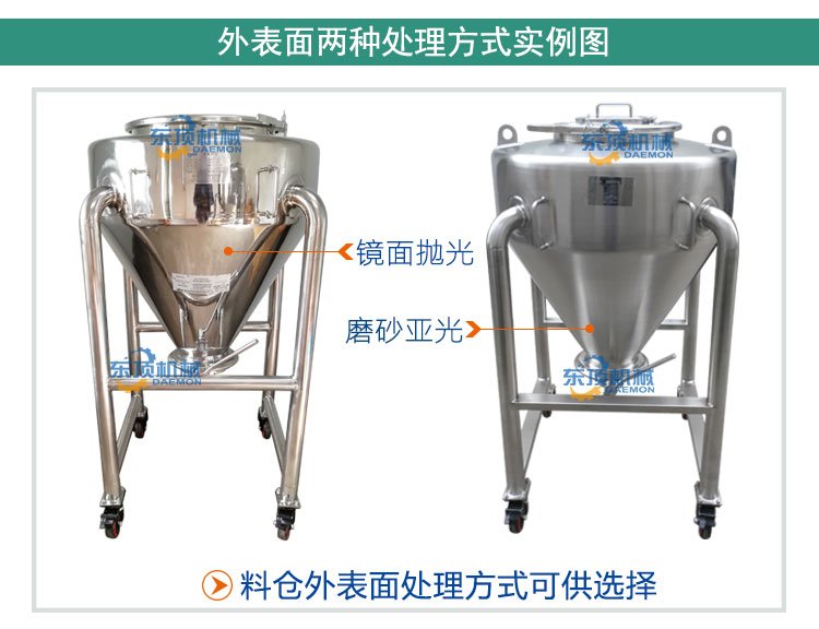 移动料仓230L说明-3(外镜面 磨砂对比图).jpg