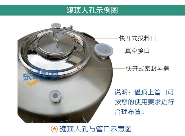 移动料仓400L说明-2(罐顶说明).jpg