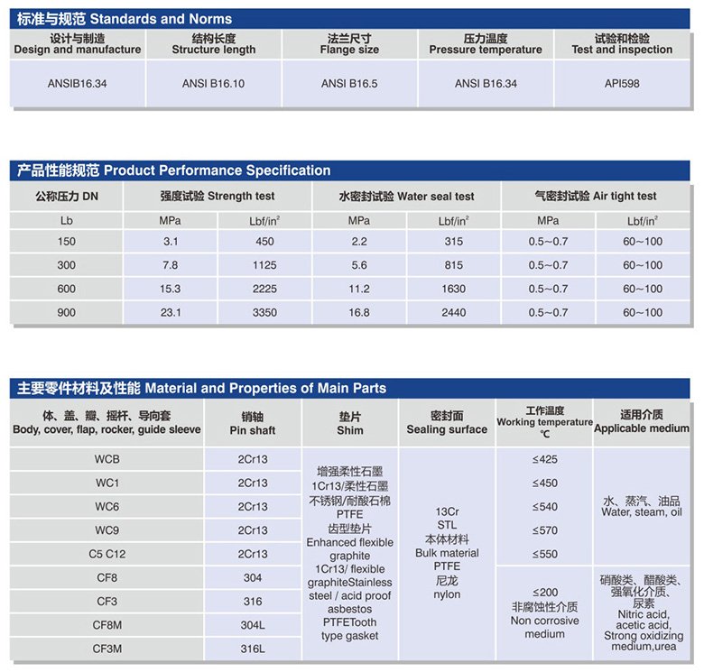 美标旋启式止回阀2.jpg