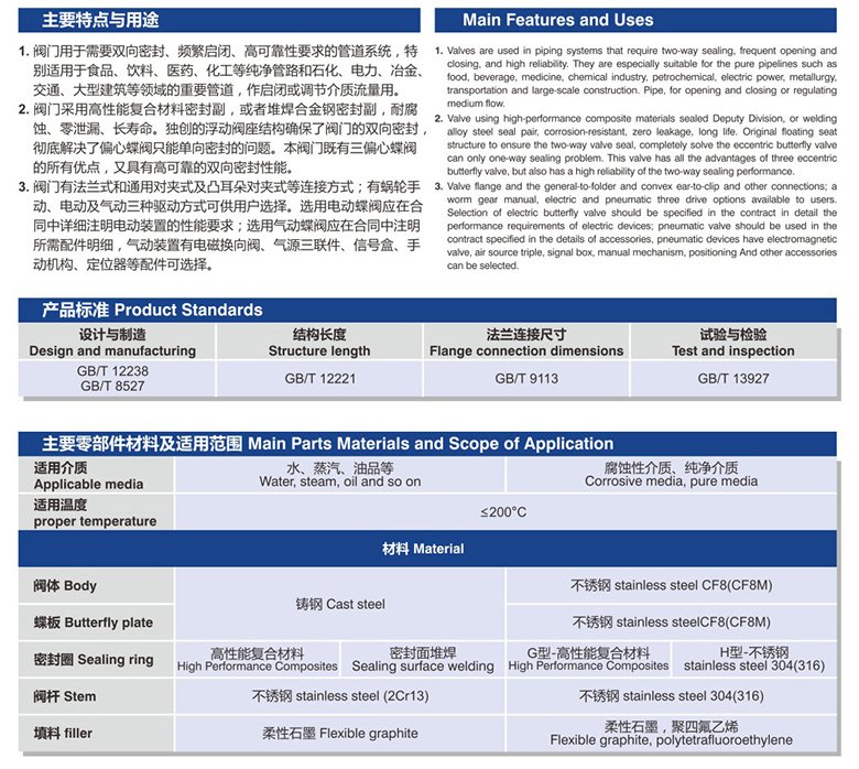 双向密封高性能蝶阀.jpg