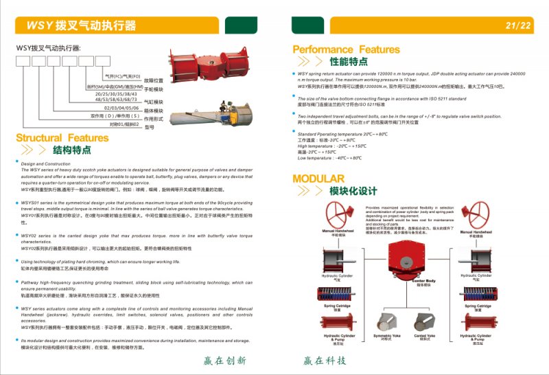 江苏赢轩气动执行器样本-13.jpg