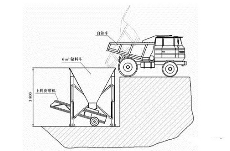 布料机自卸车 .jpg