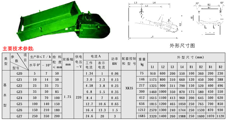 GZ系列电磁振动给料机01.jpg