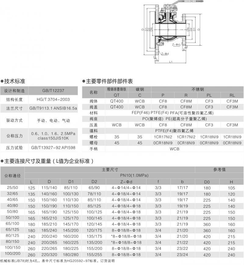 4-FQ41F46放料球阀2.png