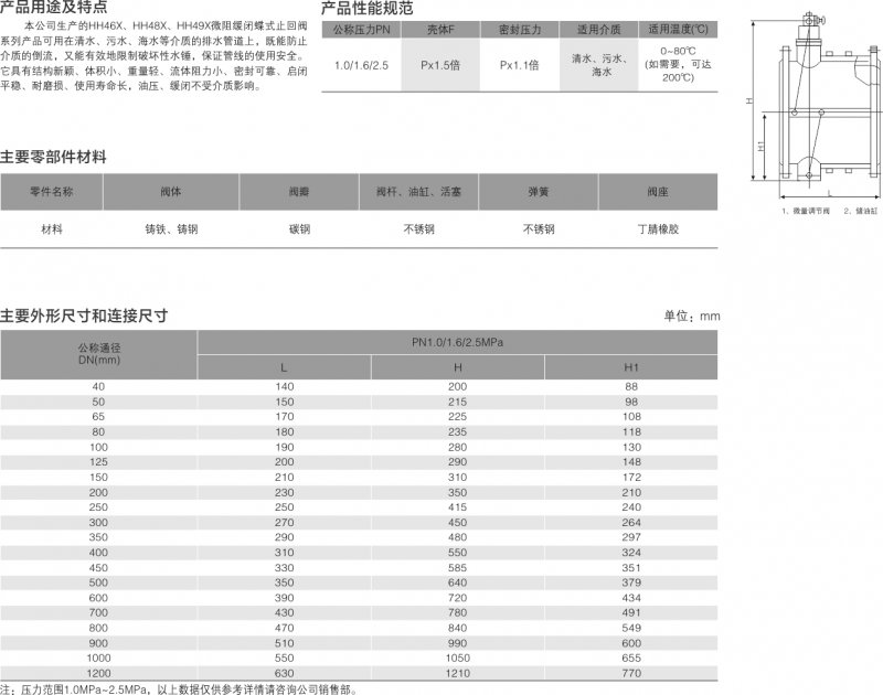 9-微阻缓闭蝶式止回阀2.jpg