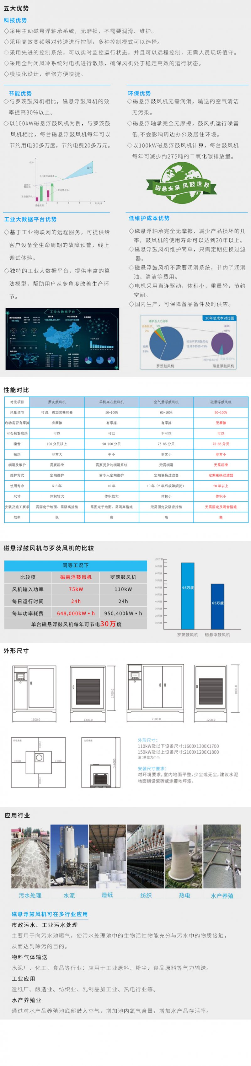 产品介绍2.jpg