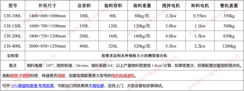 槽型混合机参数