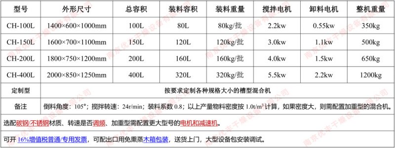 槽型混合机参数