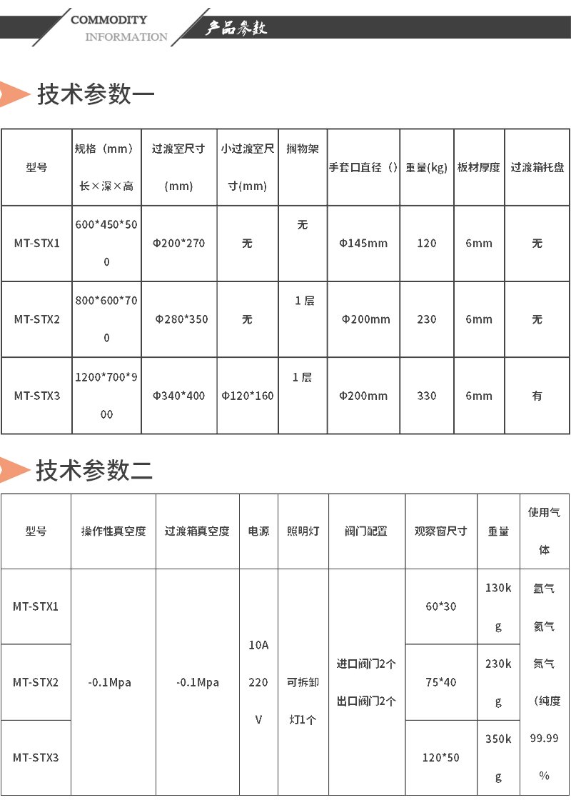 不锈钢手套箱-2-技术参数.jpg