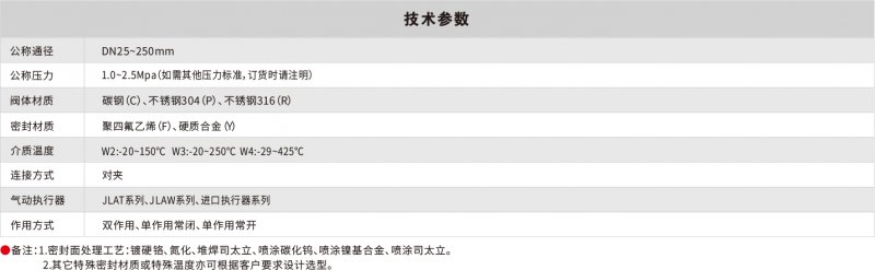 技术参数-6.png
