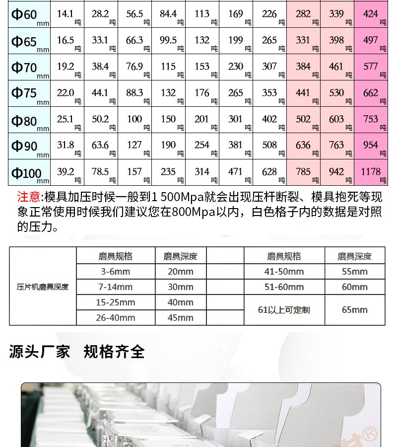 电动型压片机_12.png