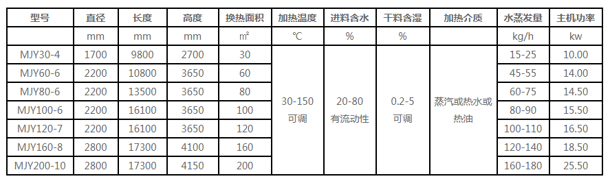 液体参数.jpg