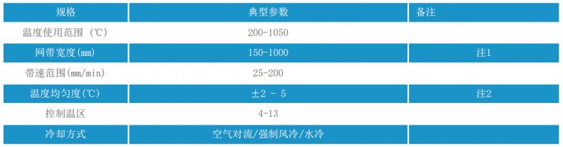 111144_822226_procont.png