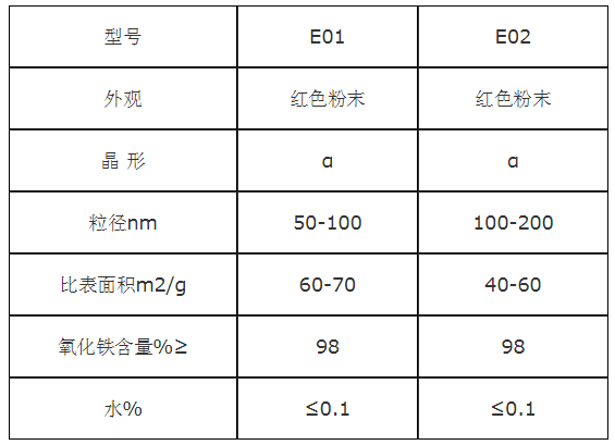 091856_674756_procont.png image.png