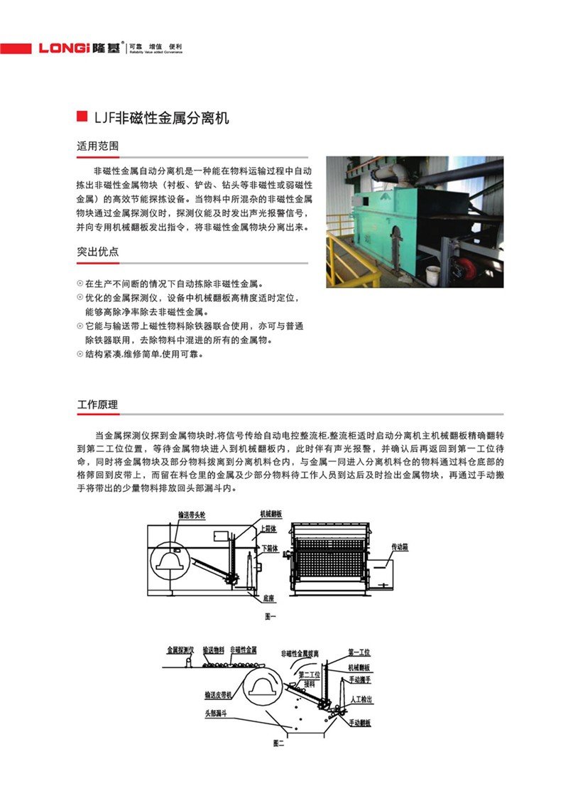 LJF非磁性金属分离器2.jpg