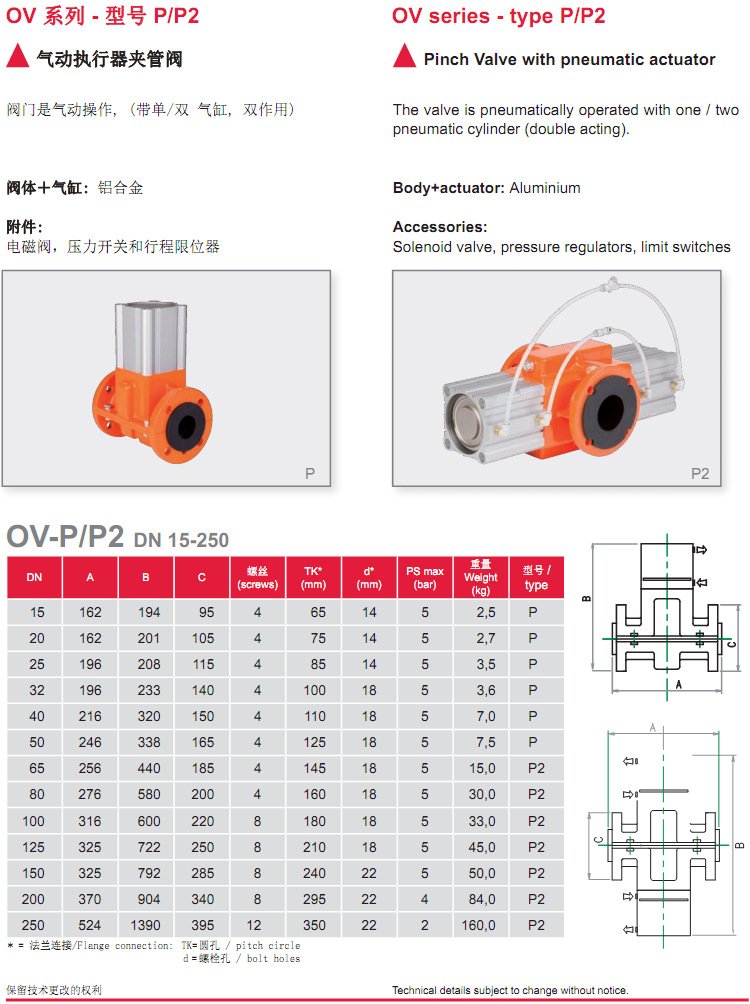 德国AKO OV管夹阀参数（P/P2型）