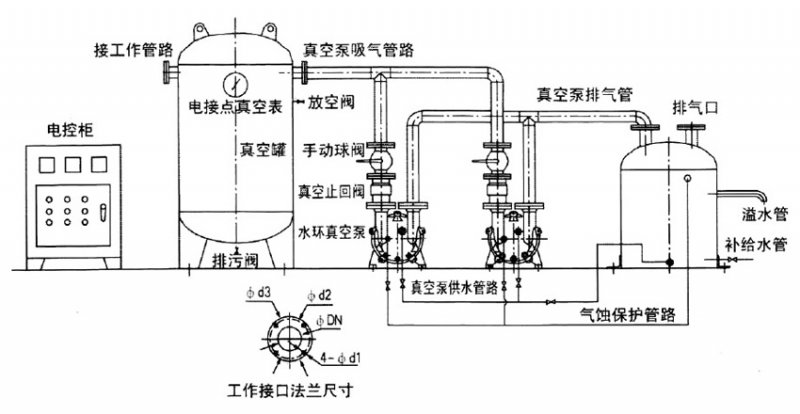 昊赛泵业