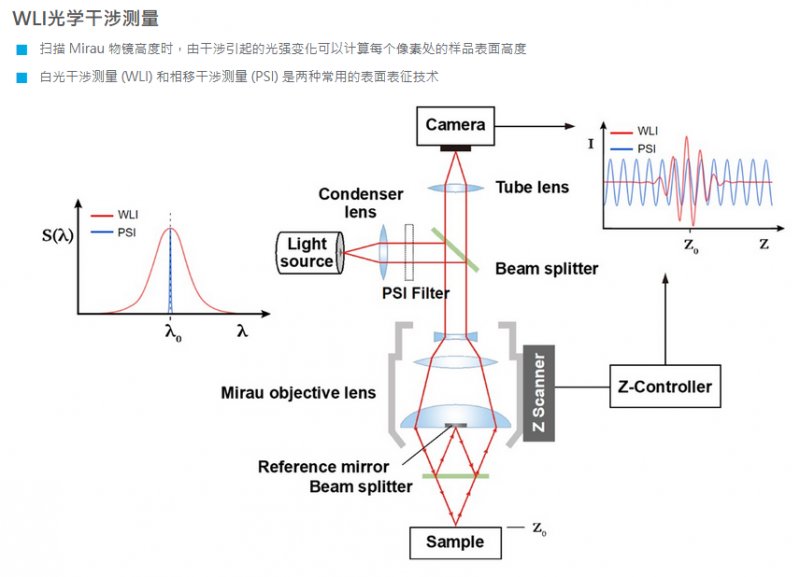 微信图片_20220602113227.png