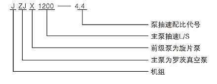 JZJX罗茨旋片真空机组型号说明