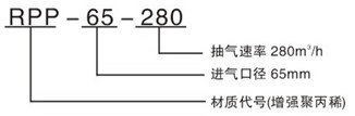 RPP型水喷射真空机组型号说明图示