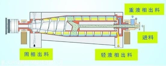 餐厨三相原理图.PNG