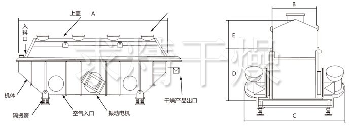 振动流化床干燥机