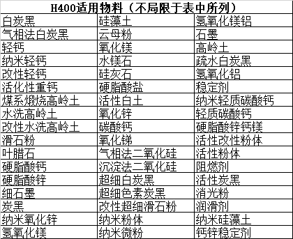 H400适用物料.jpg