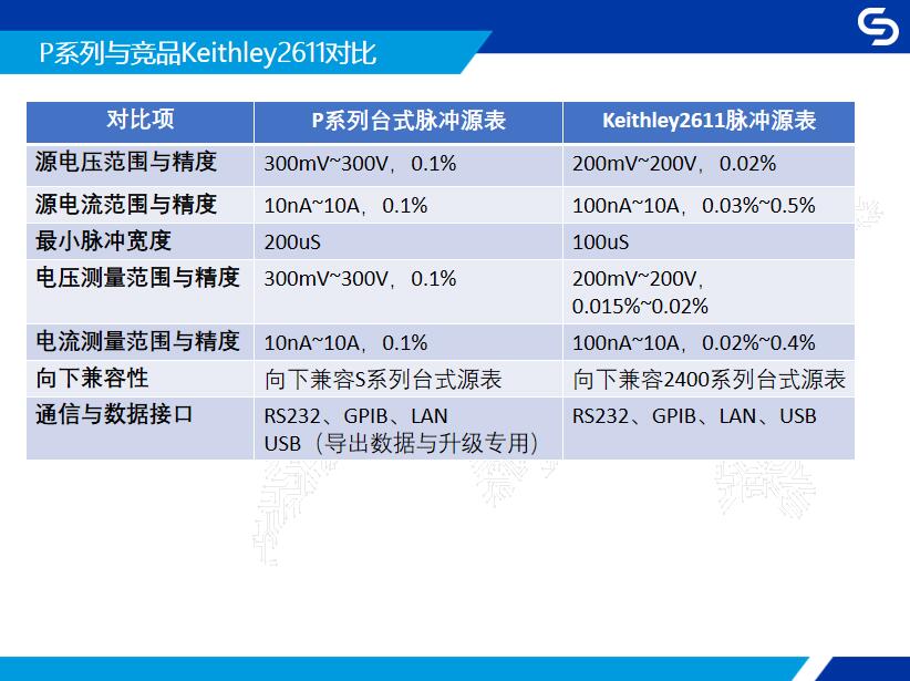 对比2611.jpg