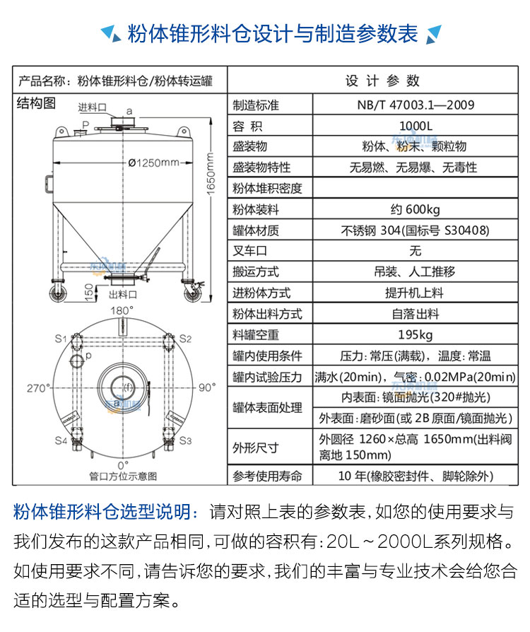 移动料仓1000L说明-2(设计参数图).jpg